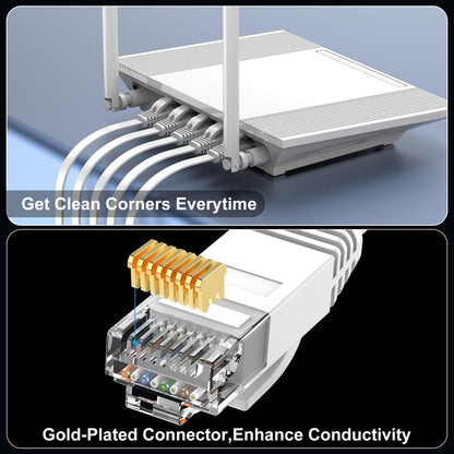 Cat 6 Ethernet Cable 100ft - High Speed 10Gbps, Indoor&Outdoor, Slim Flat Design, Supports Cat7 Network - for Router, Modem, PS4/5, Xbox - White, Weatherproof, Includes 35 Clips & 4 Straps - Available at All In One Marketplace Canada