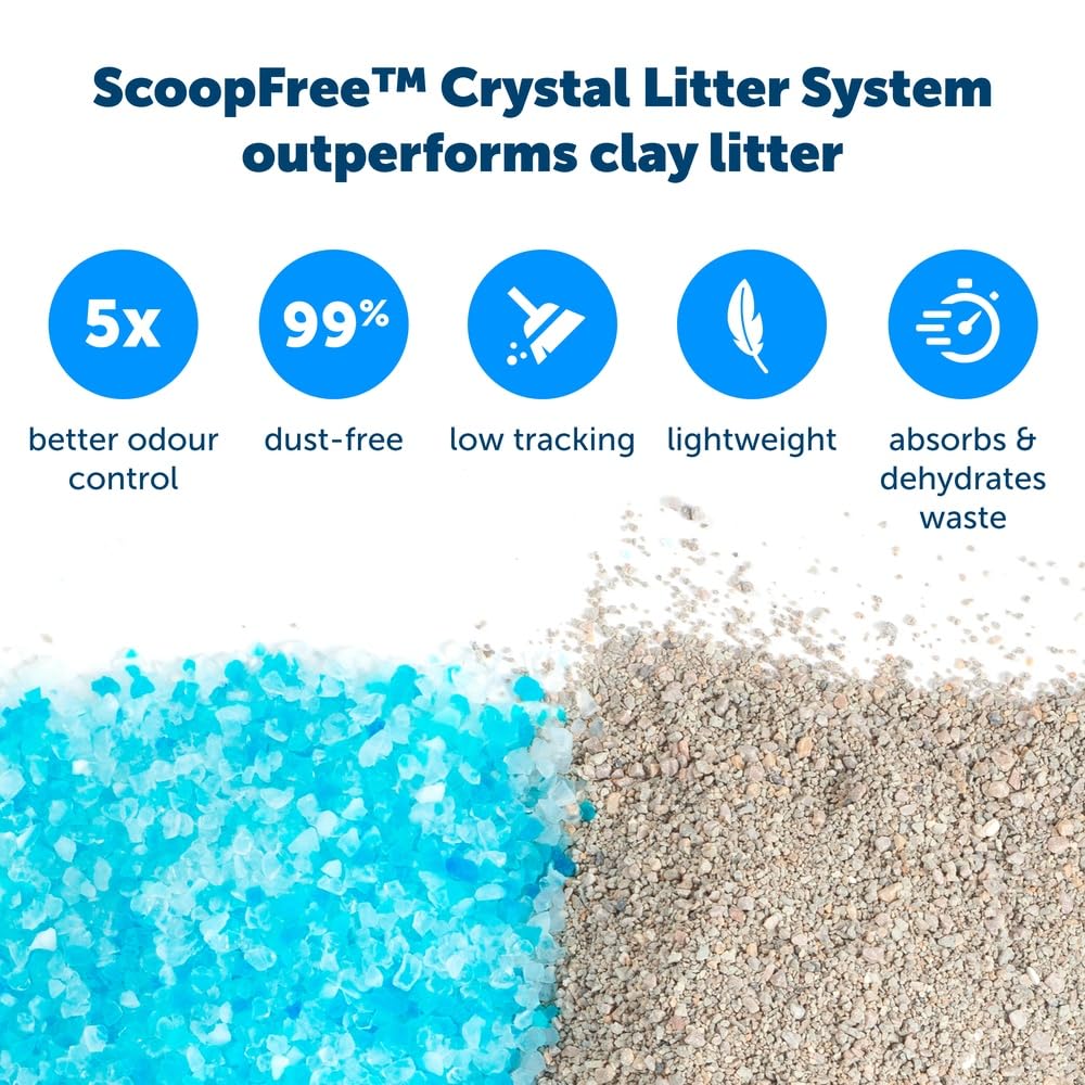 PetSafe ScoopFree Premium Self-Cleaning Cat Litter Box Tray Refills - Disposable - Non-Clumping Crystal Litter - 3-Pack