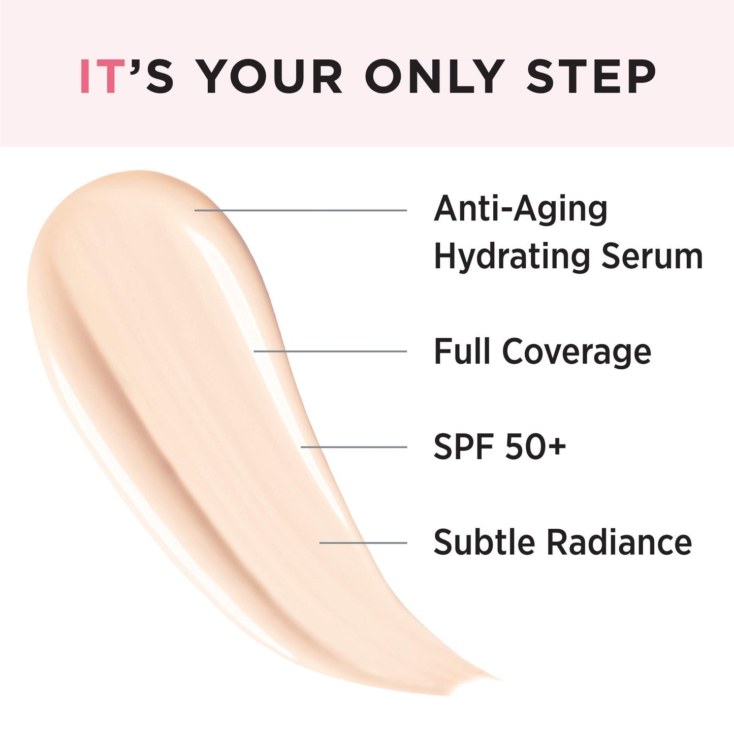 IT Cosmetics Your Skin But Better CC+ Cream Illumination, Fair Light (W) - Color Correcting Cream, Full-Coverage Foundation, Anti-Aging Serum & SPF 50+ Sunscreen - Radiant Finish - 1.08 fl oz IT Cosmetics