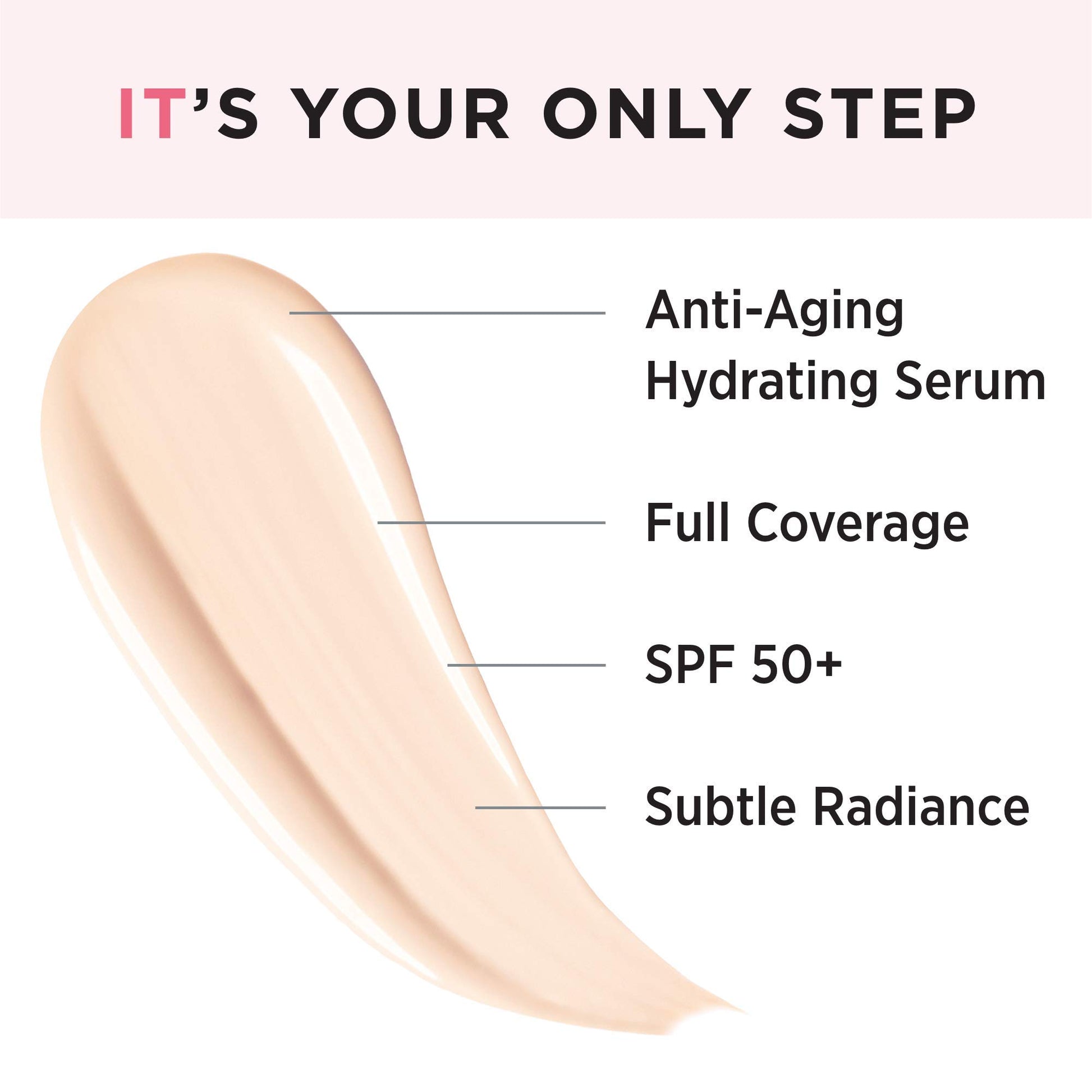 IT Cosmetics Your Skin But Better CC+ Cream Illumination, Fair Light (W) - Color Correcting Cream, Full-Coverage Foundation, Anti-Aging Serum & SPF 50+ Sunscreen - Radiant Finish - 1.08 fl oz IT Cosmetics