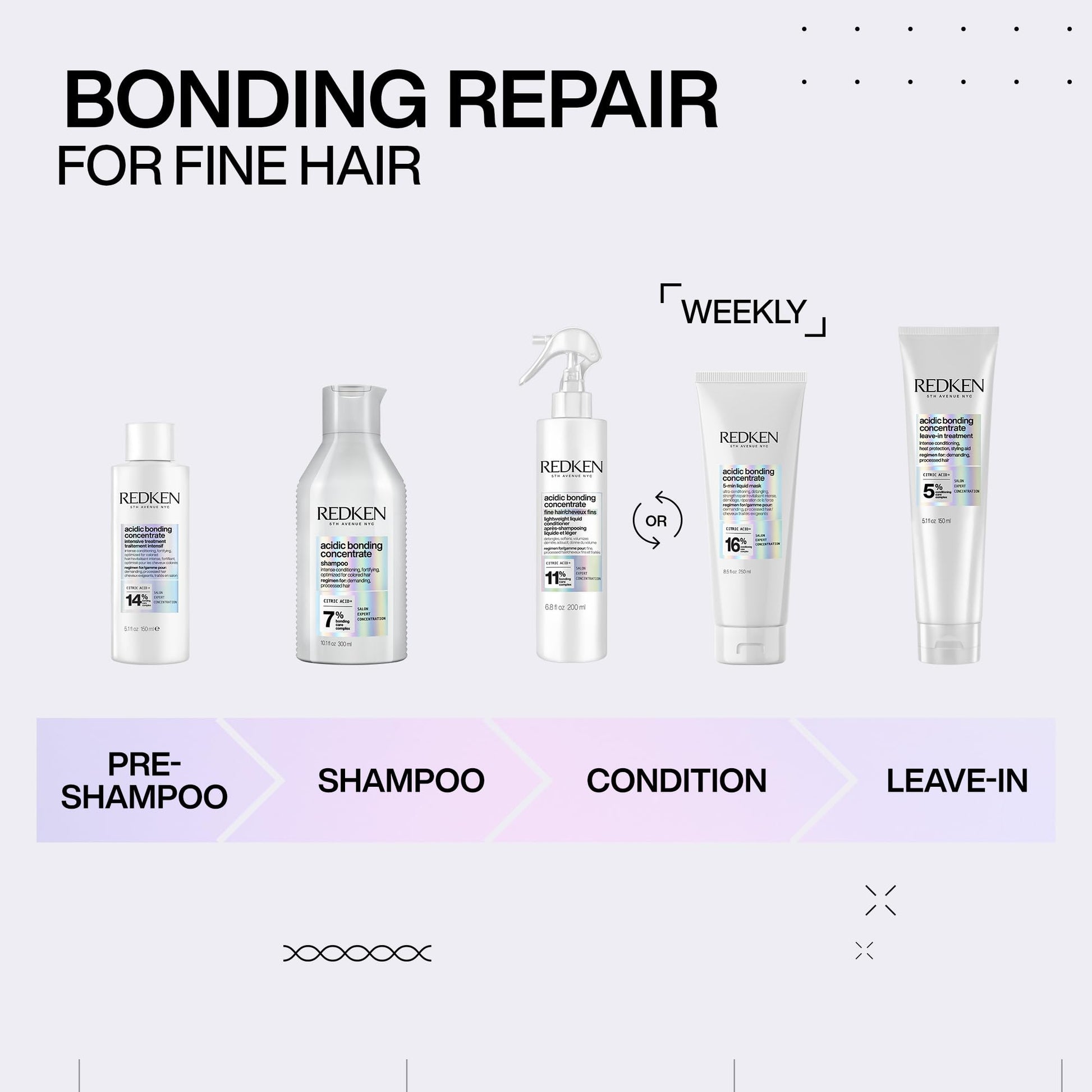 Redken Acidic Bonding Concentrate Shampoo Redken
