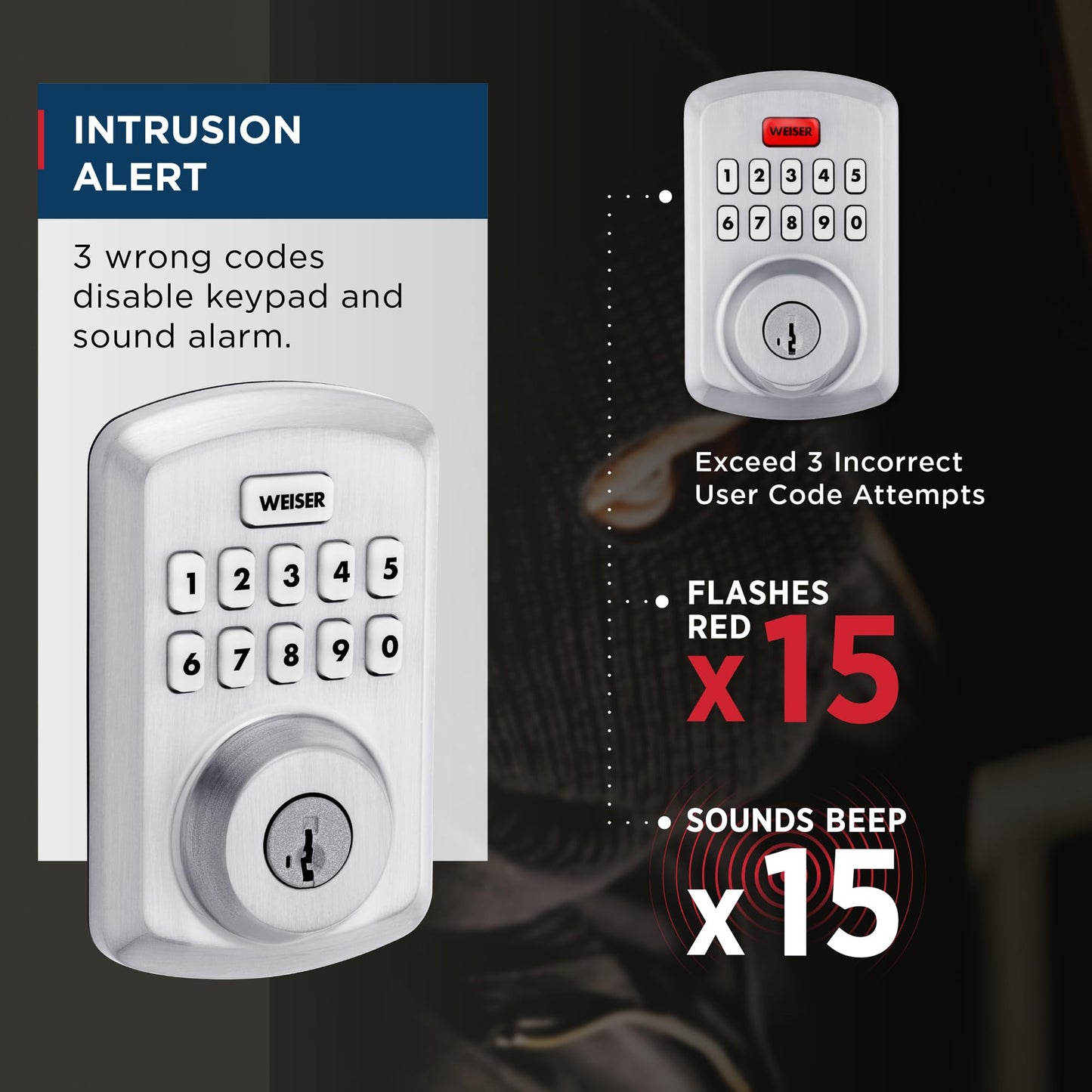 Weiser Powerbolt 3 Satin Chrome Keyless Entry Door Lock/Deadbolt Lock, 10-Button Keypad Door Lock with Auto Lock and 12-Month Battery Life, Electronic Door Locks for Front Door, Home Décor 🍁 All In One Marketplace Canada