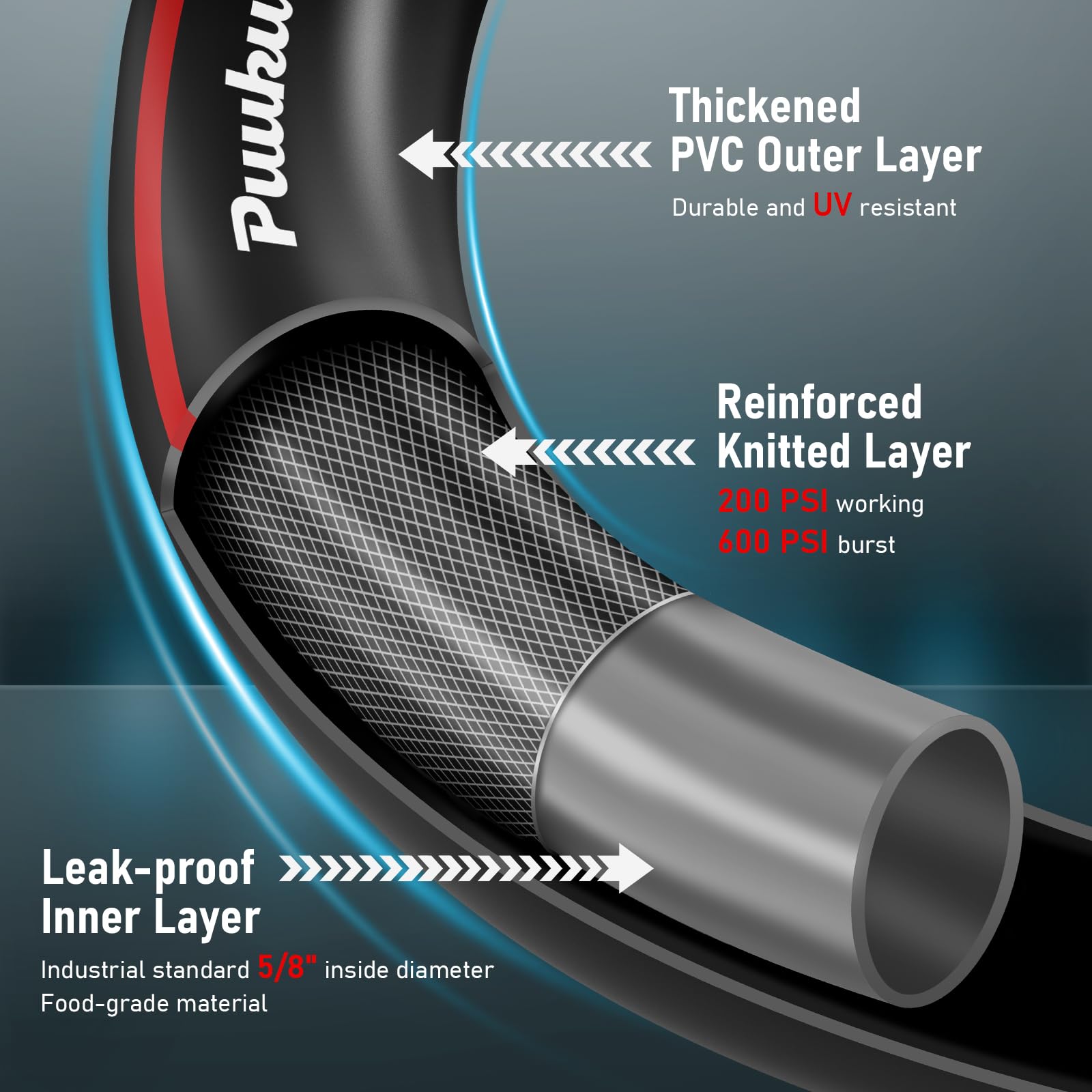 Garden Hose 25ft x 5/8", Non-Expandable Heavy Duty Premium Flexible Water Hose, No Kink, Leakproof, Lightweight Hybrid Hose with Male to Female Fittings for Household&Backyard