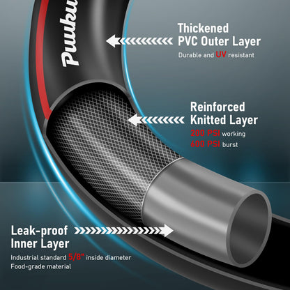 Garden Hose 25ft x 5/8", Non-Expandable Heavy Duty Premium Flexible Water Hose, No Kink, Leakproof, Lightweight Hybrid Hose with Male to Female Fittings for Household&Backyard