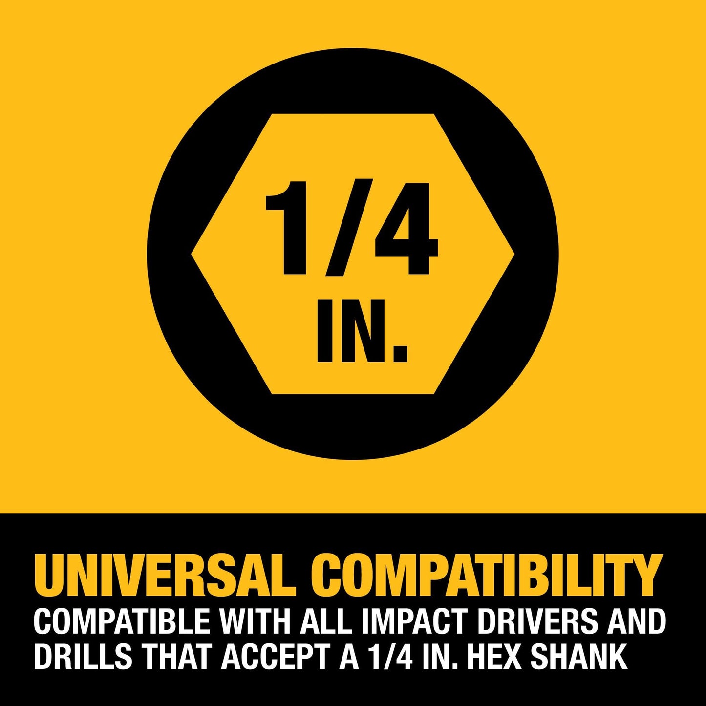 DEWALT Impact Connect Pipe Cutter, PVC Cutter, Diamond Grit Cutting Wheel (DWAIPCIR) DEWALT