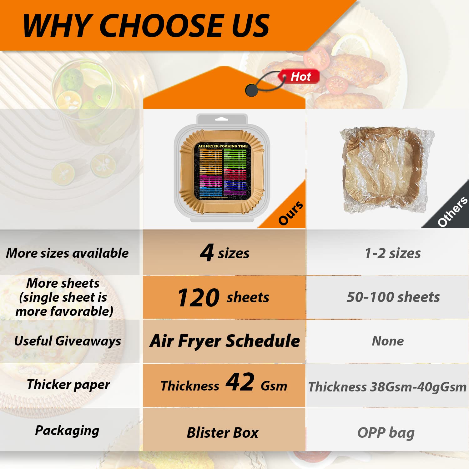Air Fryer Liners, Airfryer Liners Disposable Square 9 Inch for 5-8QT Basket, Parchment Paper for Air Fryer Non-Stick Air Fryer Paper, Food Grade Air Fryer Parchment Paper Liners for Roasting Microwave - Available at All In One Marketplace Canada