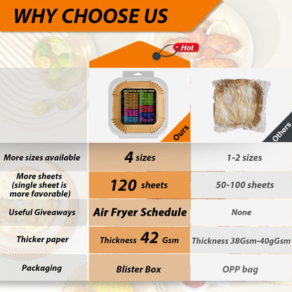 Air Fryer Liners, Airfryer Liners Disposable Square 9 Inch for 5-8QT Basket, Parchment Paper for Air Fryer Non-Stick Air Fryer Paper, Food Grade Air Fryer Parchment Paper Liners for Roasting Microwave - Available at All In One Marketplace Canada