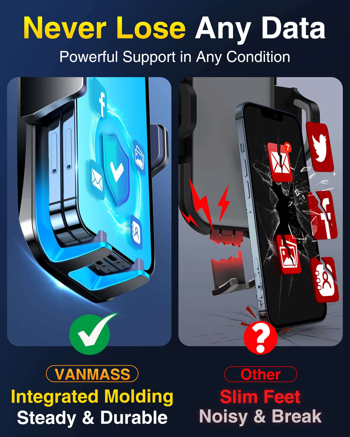 VANMASS [85+LBS Strongest Suction & Military-Grade] 2026 Ultimate Car Phone Holder [Patent & Safety Certs] Cell Mount Truck Stand Cradle for Dashboard Windshield Vent for iPhone 17 Pro Max 16 15 14 - Available at All In One Marketplace Canada