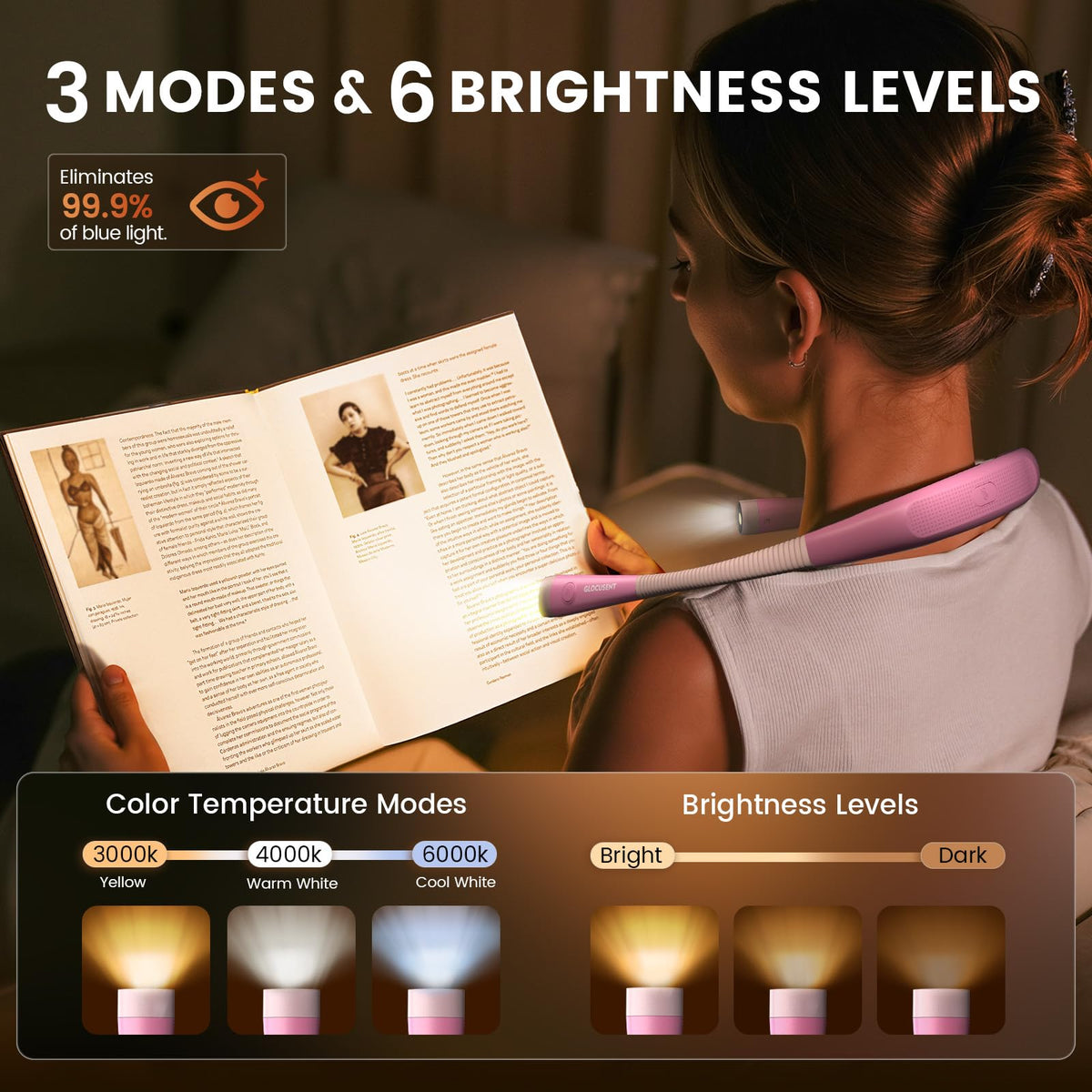 Glocusent Book Light, 80-Hr Rechargeable Reading Light, Bendable Neck Light 🍁 All In One Marketplace Canada