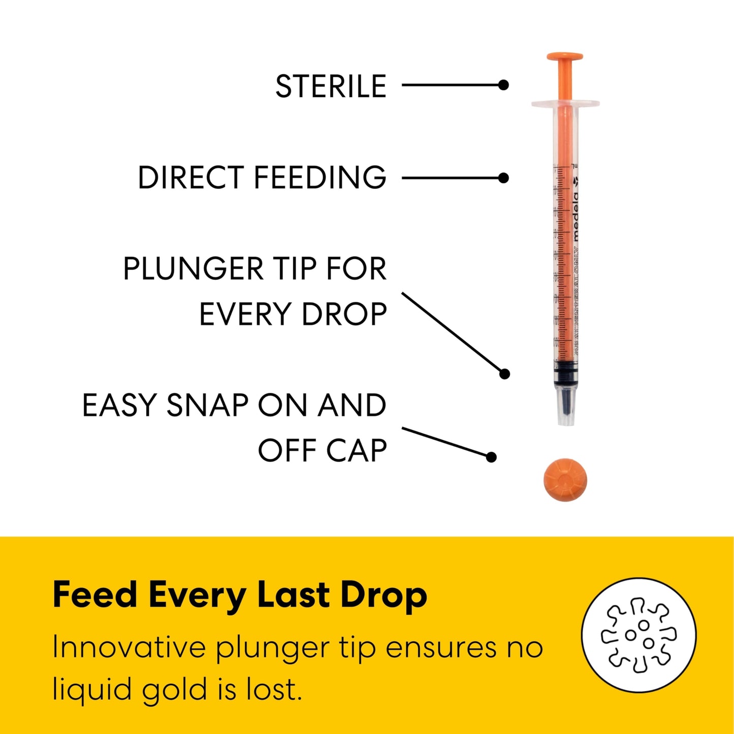 Medela Harmony Manual Breast Pump with Colostrum Collection and Feeding Kit, 4-in-1 Solution, Collect, Store, Feed, and Pump, Includes Colostrum Collectors and Feeding Syringes