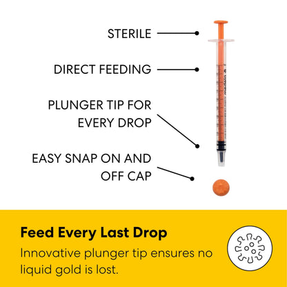 Medela Harmony Manual Breast Pump with Colostrum Collection and Feeding Kit, 4-in-1 Solution, Collect, Store, Feed, and Pump, Includes Colostrum Collectors and Feeding Syringes