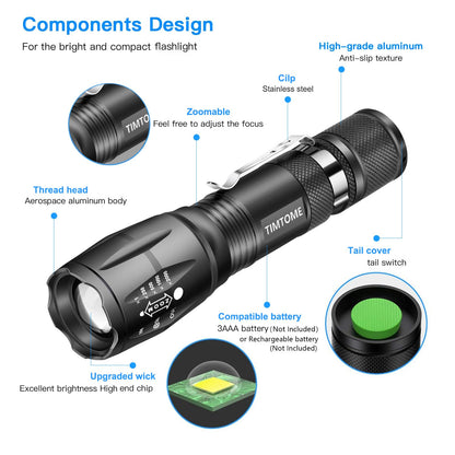 LED Flashlight, Ultra Bright XML T6 Handheld Flashlights - High Lumen, Zoomable, 5 Modes, Water-Resistant - Perfect for Camping Biking Home Emergency or Gift-Giving（2 Pack）