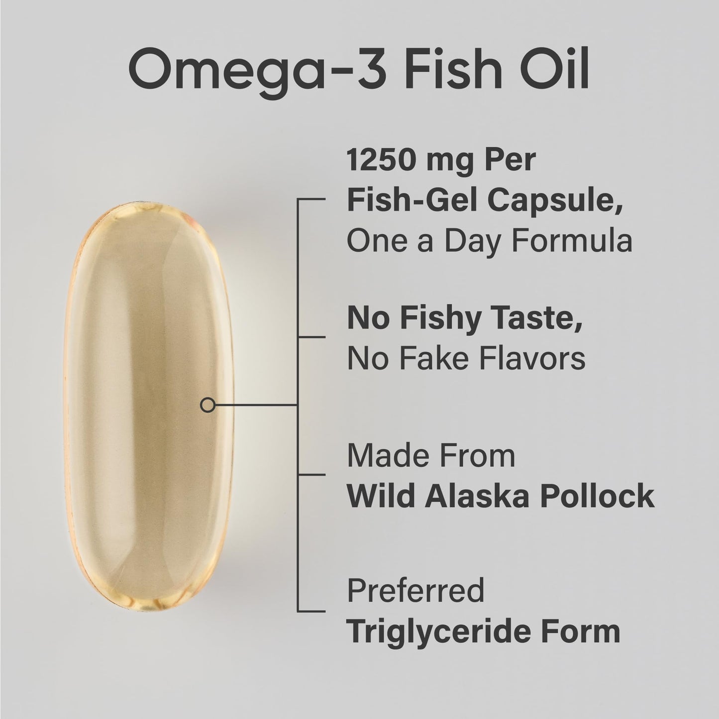 Sports Research® Triple Strength Omega 3 Fish Oil - Burpless Fish Oil Supplement w/EPA & DHA Fatty Acids from Wild Alaskan Pollock - Heart, Brain & Immune Support for Men & Women - 1250 mg, 30 count