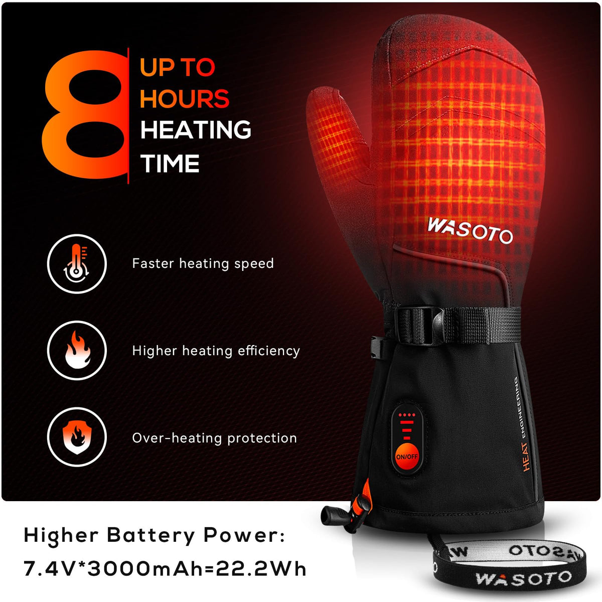 Heated Mittens Gloves for Women Men Electric Rechargeable Waterproof Ski Gloves for Winter Work Skiing Snowboarding(Black,M) 🍁 All In One Marketplace Canada