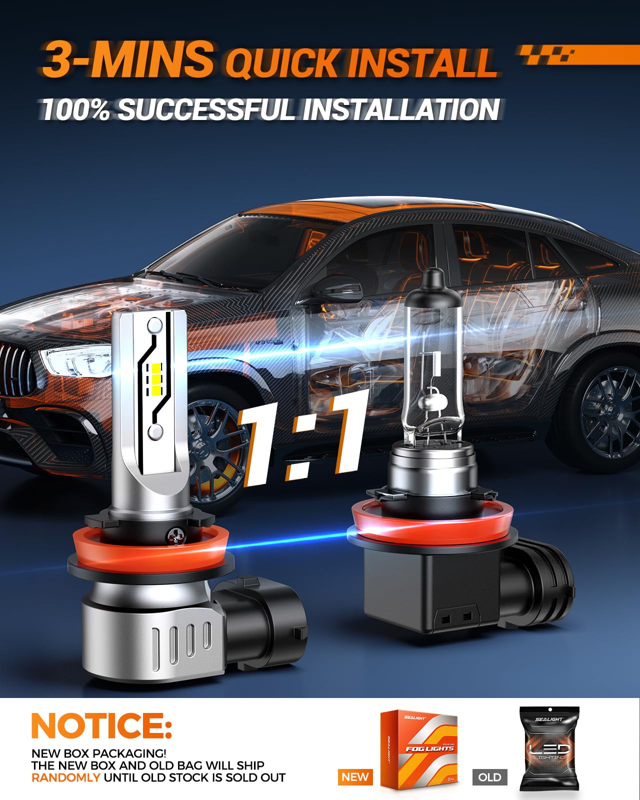 SEALIGHT H11 LED Fog Light Bulbs or DRL, 12000LM H8 H9 H16 Fog Lights LED Bulbs 600% Brightness Upgrade, F5 1:1 Size 100% Successful Installation for Trucks Cars, Pack of 2