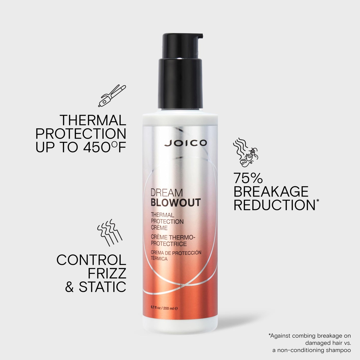 Joico Dream Blowout Thermal Protection Crème, Control Frizz, Faster Drying Time, For Most Hair Types - Available at All In One Marketplace Canada