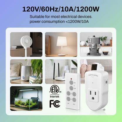 BN-LINK Wireless Remote Control Electrical Outlet Switch for Lights, Fans, Christmas Lights, Small Appliance, Long Range White (Learning Code, 3Rx-1Tx) 1200W/10A 🍁 All In One Marketplace Canada