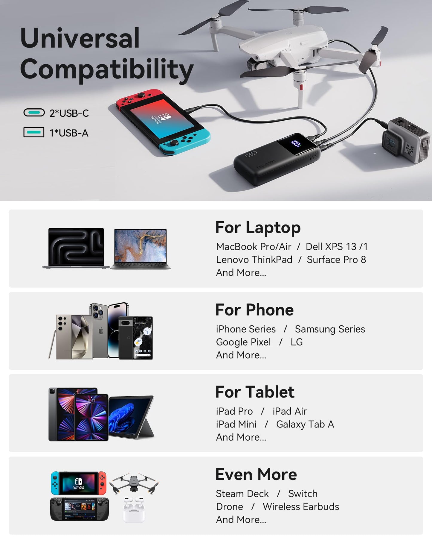 INIU Laptop Power Bank, 100W 25000mAh Portable Laptop Charger, Fast Charging USB C in&Out External Battery Pack, Travel Powerbank for Laptop MacBook iPad Steam Deck iPhone 17 16 Samsung S25 etc