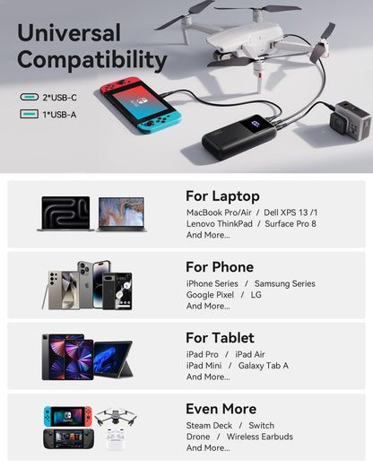 INIU Laptop Power Bank, 100W 25000mAh Portable Laptop Charger, Fast Charging USB C in&Out External Battery Pack, Travel Powerbank for Laptop MacBook iPad Steam Deck iPhone 17 16 Samsung S25 etc