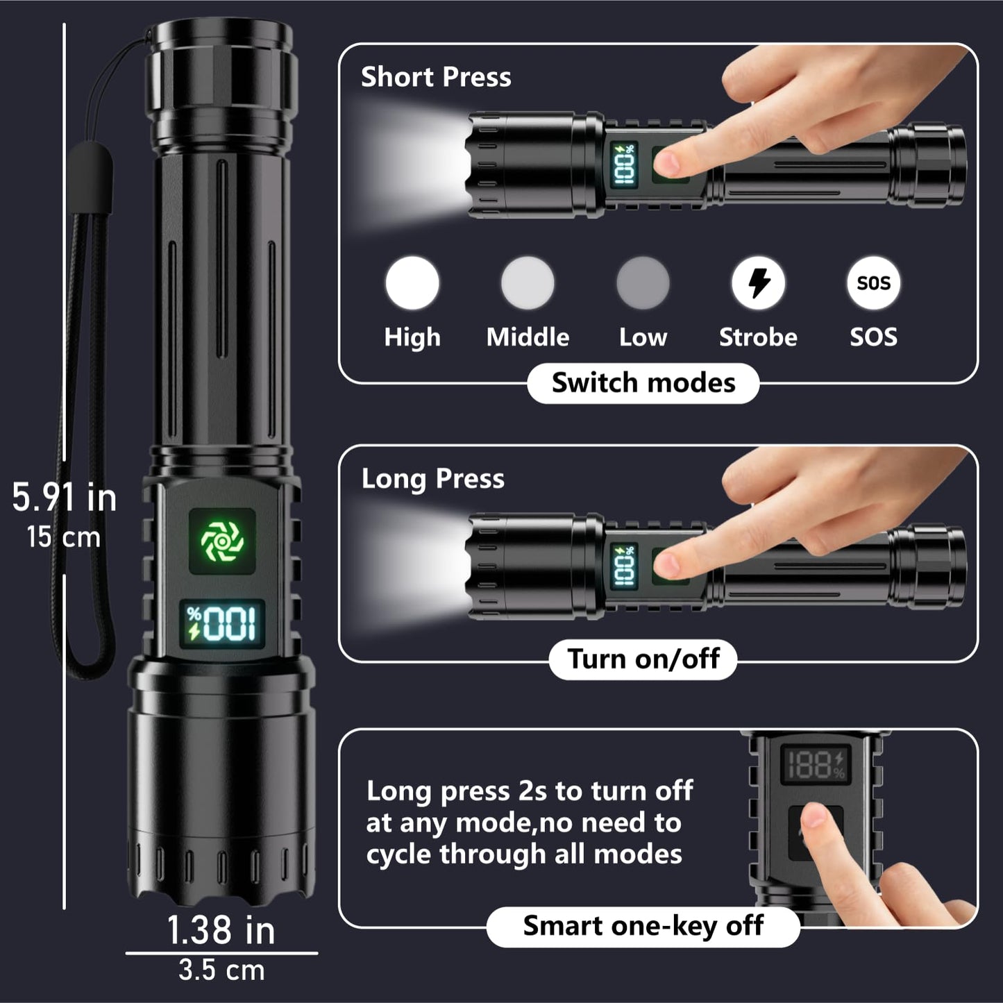 Rechargeable Flashlight 2 Pack, 990000 High Lumens LED Flash Light, Brightest Zoomable Lampe with LCD Digital Display, 5Modes Super Bright Flashlights, Powerful Tactical Flashlight for Outdoor, Gift - Available at All In One Marketplace Canada