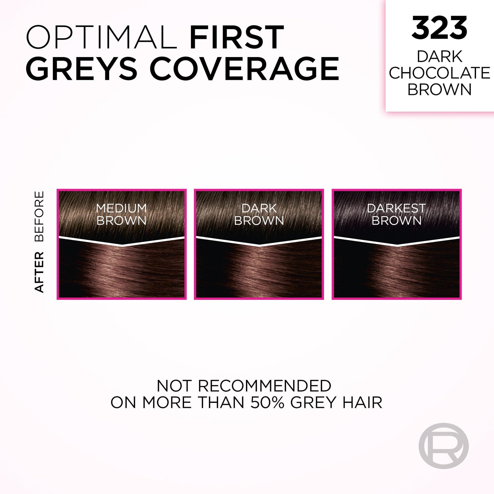L'Oréal Paris Casting Crème Gloss Hair Dye, 323 Dark Chocolate Brown, Semi permanent Hair Color with Hair Gloss, 1 Kit (Pack of 2) L'Oreal Paris