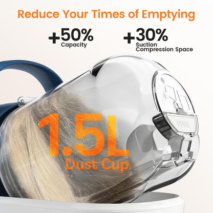 oneisall Dog Grooming Kit, Dog Grooming Clippers, Professional Pet Grooming Vacuum with 7 Pet Grooming Tools for Shedding Thick & Thin Dogs Cats Pet Hair - Available at All In One Marketplace Canada