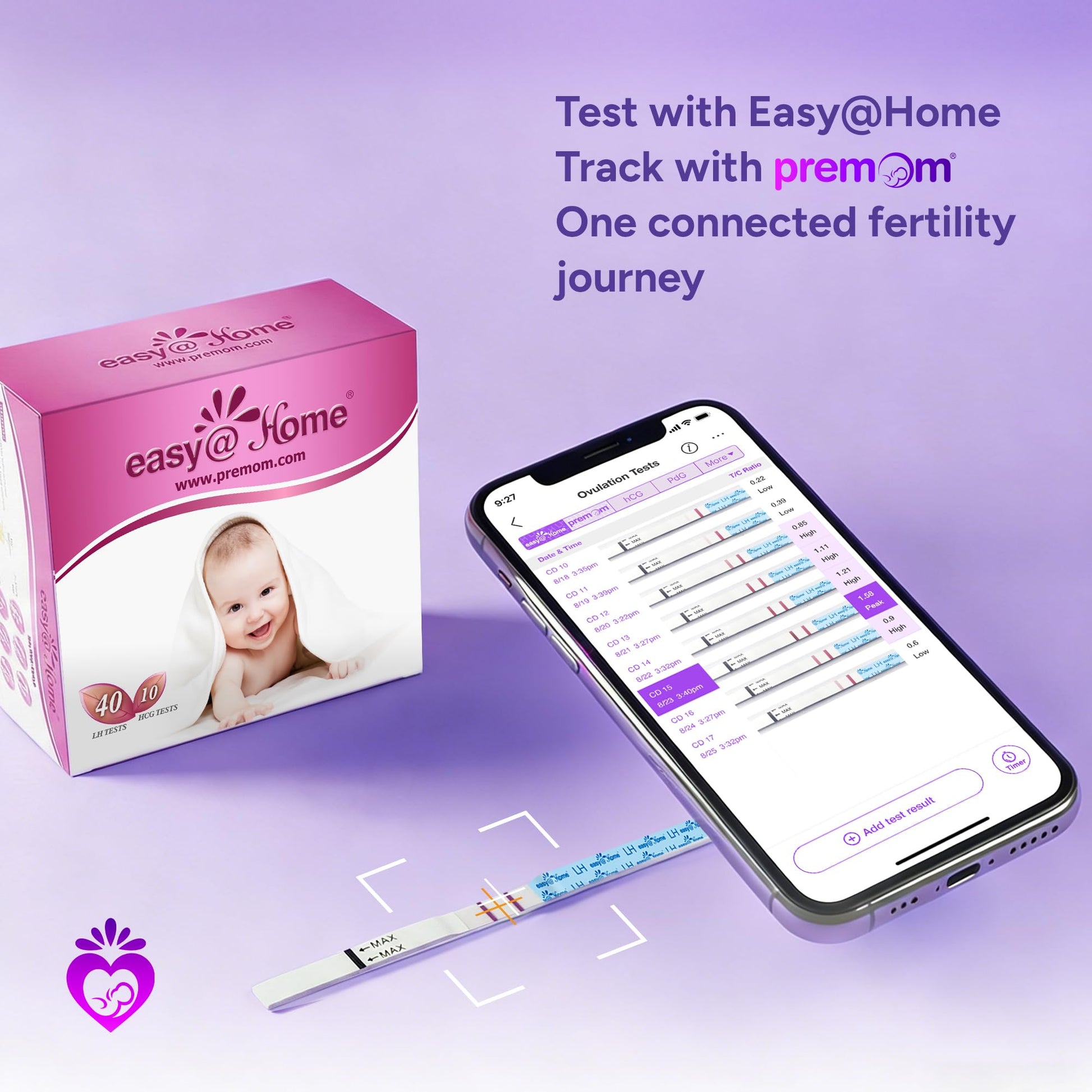 Easy@Home 40 Ovulation & 10 Early Pregnancy Tests Strips Kit: Accurate Clear Result & Easy to Use Fertility Test | 40 LH + 10 HCG