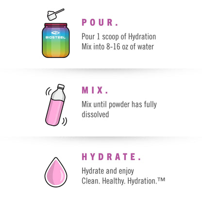 BioSteel Electrolyte Hydration Mix Powder, Zero Sugar, No Artificial Flavours, Rainbow Twist, 20 Serving Container