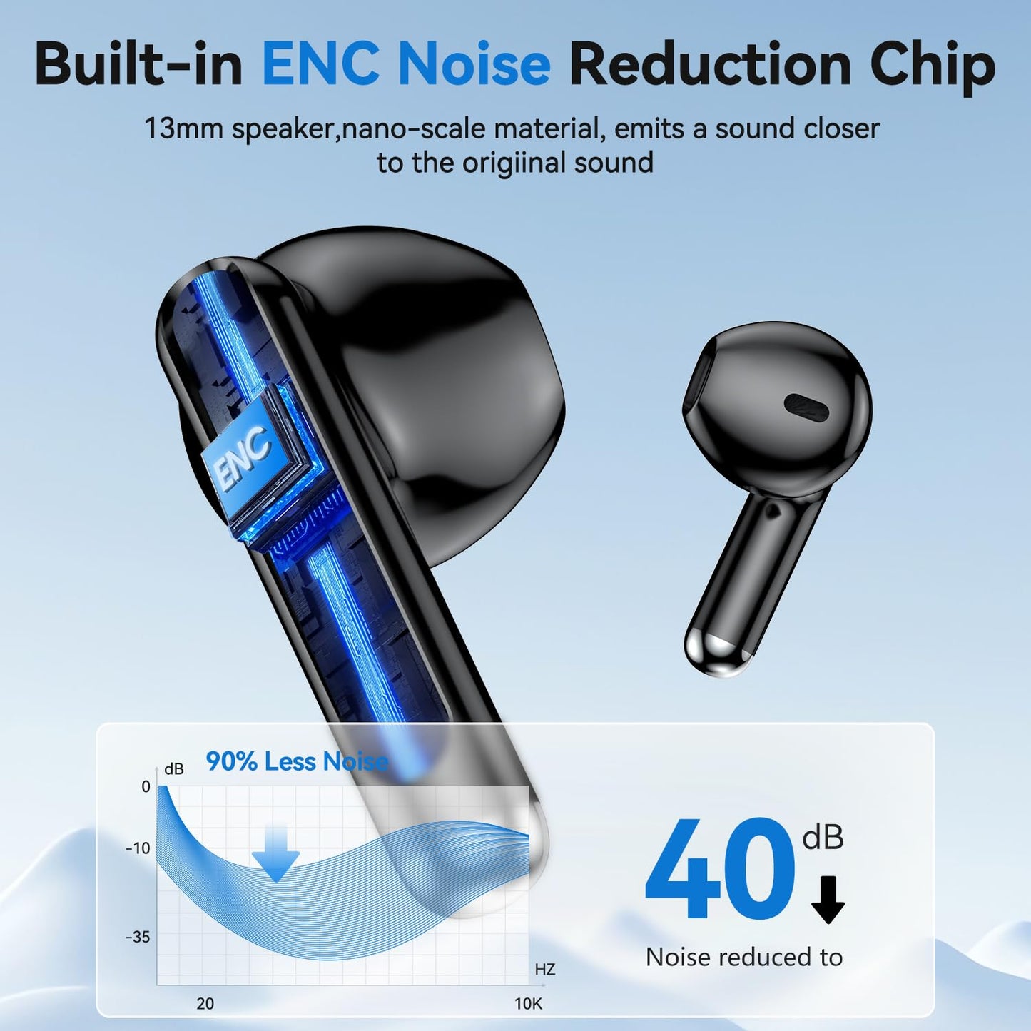 Wireless Earbuds, Bluetooth 5.4 Bass Stereo Headphones with 4 ENC Mic, 50H Playback Ear Buds with Charging Case LED Display,Sport Earphones IPX7 Waterproof for Phone, Android, Pad, DeepBlack