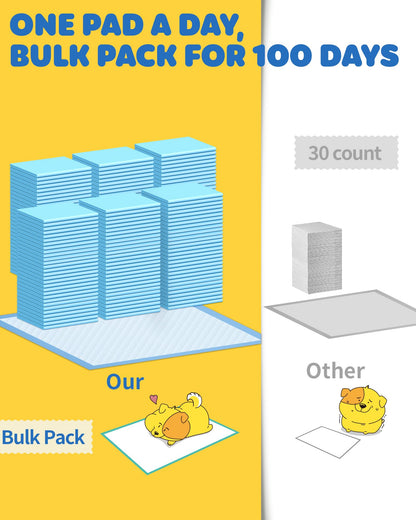 100-Pack X-Large Puppy Pads - 34'' x 28'' Pee Pads for Dogs Potty Training with Leak-Proof Quick-Dry Design, 6-Layer Dog Pee Pads with Extra Large Size