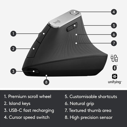 Logitech MX Vertical Wireless Mouse – Ergonomic Design Reduces Muscle Strain, Move Content Between 3 Windows and Apple Computers, Rechargeable, Graphite
