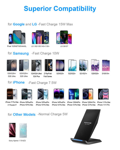 NANAMI Wireless Charger,15W Max Fast Wireless Charging Stand for iPhone 17 16 15 14 13 12 11 Pro Max XS 8,Phone Charger Station for Samsung Galaxy S26 S25 S24 S23 S22 Ultra S21 S20 S10,Pixel 9 8 7 6 5 - Available at All In One Marketplace Canada