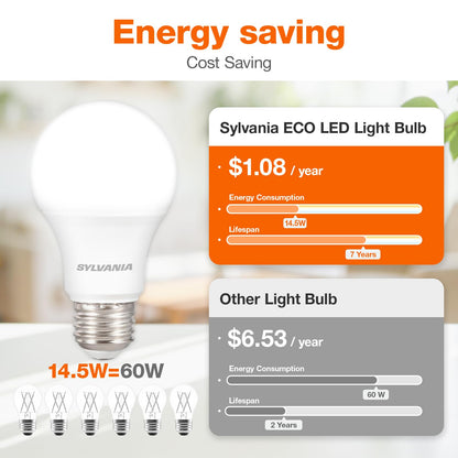 Sylvania ECO LED Light Bulb, A19, 100W Equivalent, Efficient 14.5W, 7 Year, 1450 Lumens, Frosted, 5000K, Daylight - 6 Pack (40884) 🍁 All In One Marketplace Canada