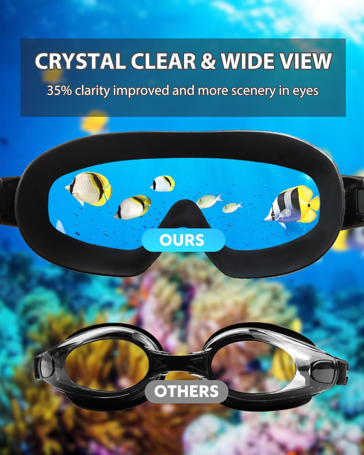Swimming Goggles, 2 Pack Wide View Anti Fog&UV Swim Goggles with Ear Plugs, No Leaking Swim Glasses for Audlt Men Women Youth (Aqua & Pink)