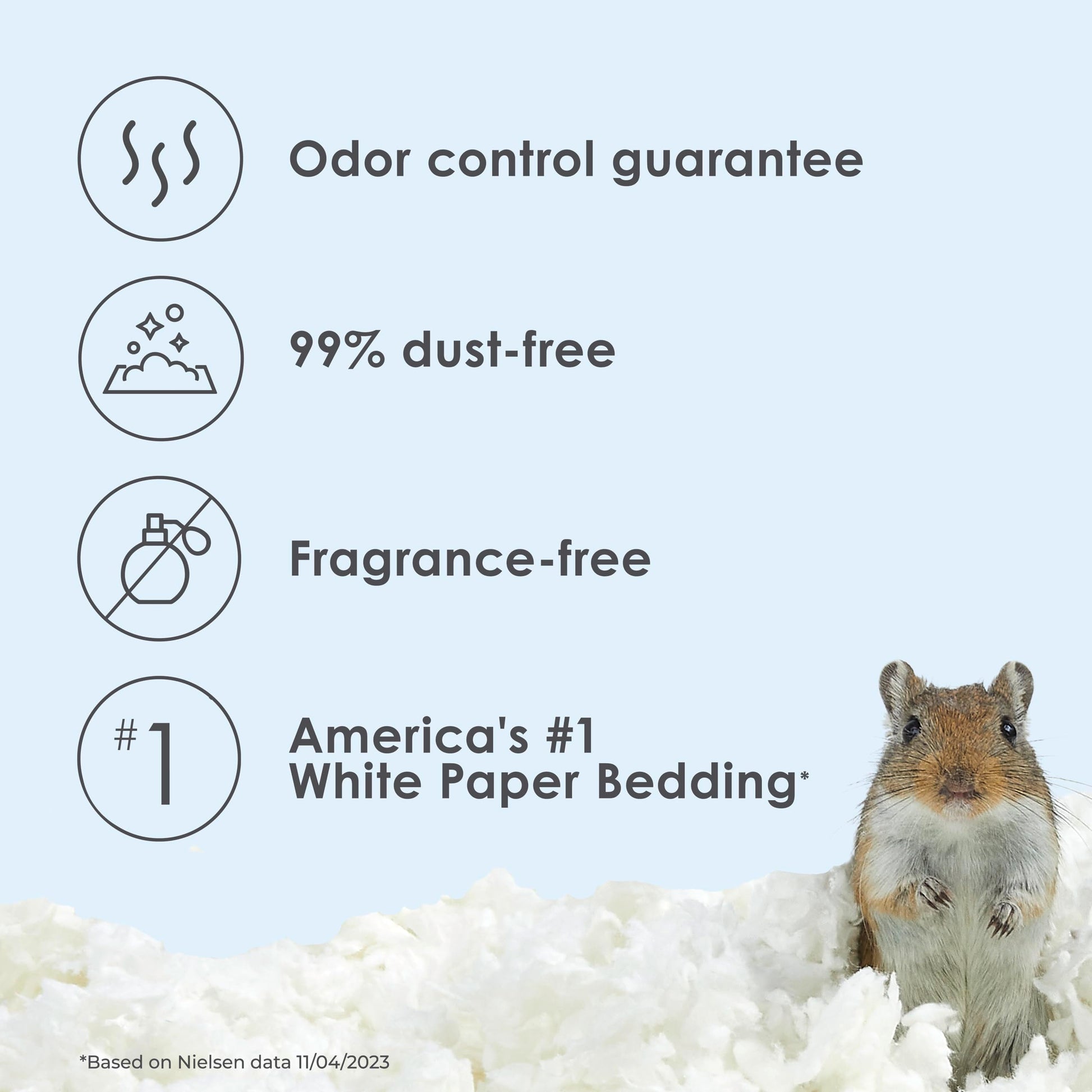 Kaytee Clean & Cozy White Bedding Pet For Guinea Pigs, Rabbits, Hamsters, Gerbils, and Chinchillas, 49.2 Liters