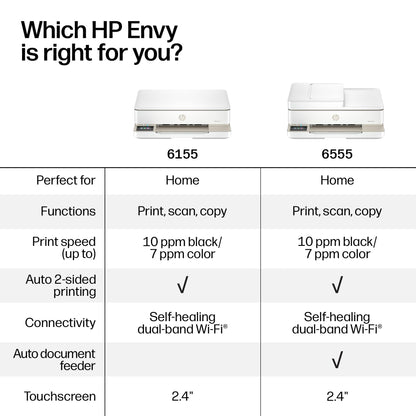 HP Envy 6155 Wireless All in One Color Inkjet Printer; Print, Scan, Copy, Duplex Printing Best-for-Home, 3 Month Trial of Instant Ink Included, AI-Capable (C2WR7A) Portobello HP