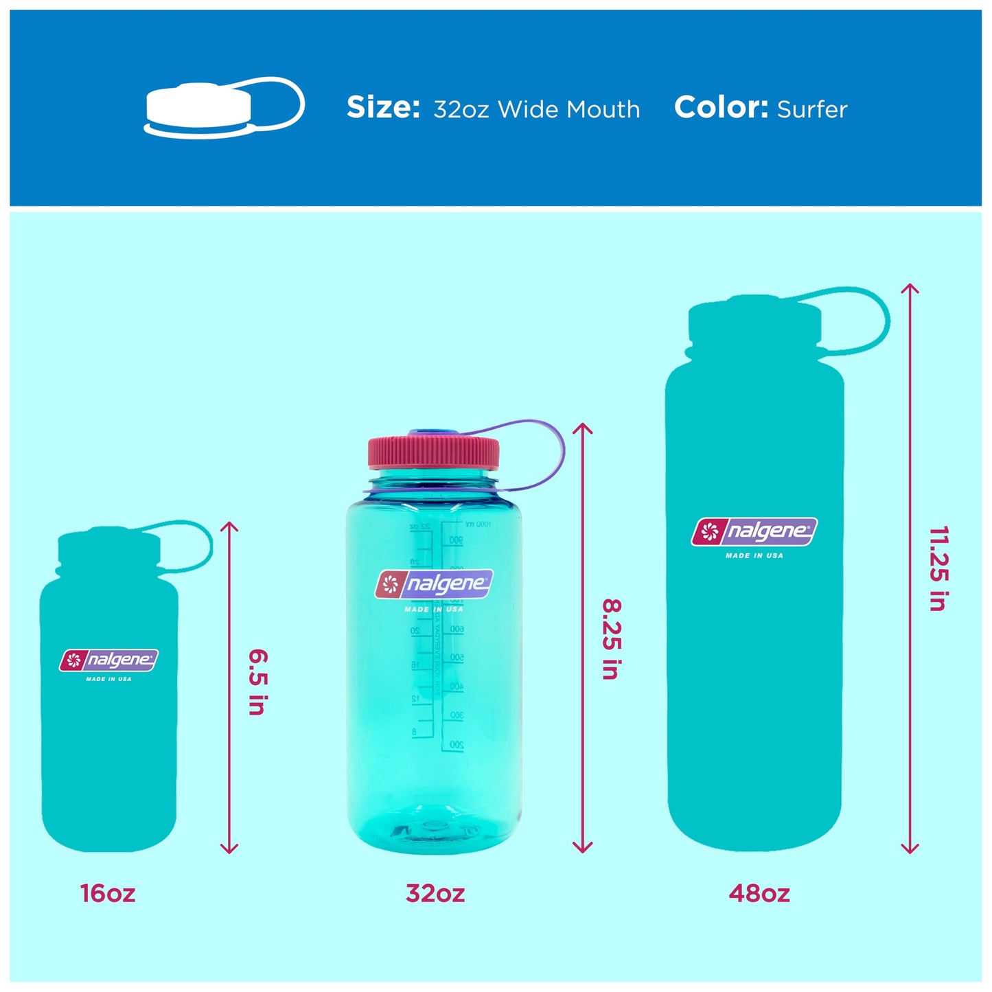 Nalgene Tritan Wide Mouth Surfer with Red Cap, 1 Count