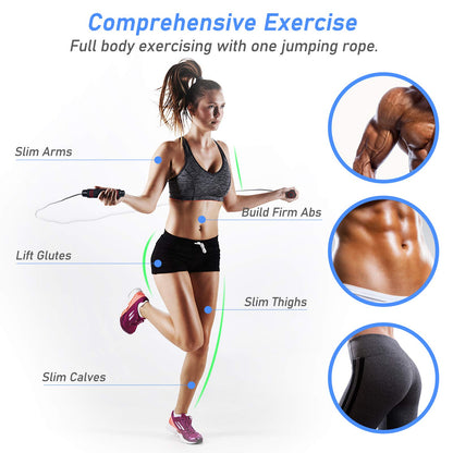 Blukar Jump Rope, Speed Skipping Jumping Rope Tangle-free Adjustable
