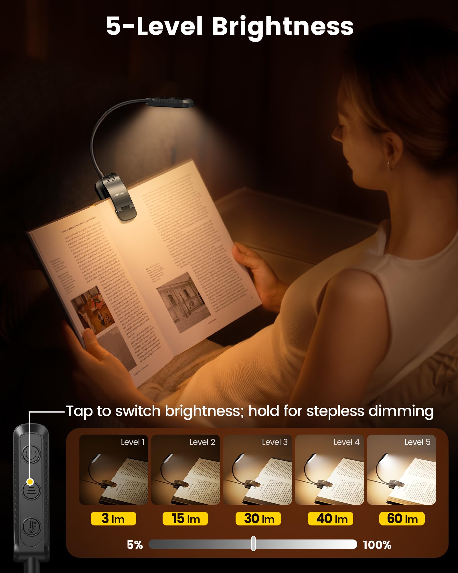Glocusent 13 LED Book Light for Reading in Bed, Eye-Caring 3 Amber Colors & Stepless Dimming, Travel Clip on Book Reading Light Lasts 1 Week to 2 Months, Gifts for Book Lovers, Men, Women & Kids - Available at All In One Marketplace Canada