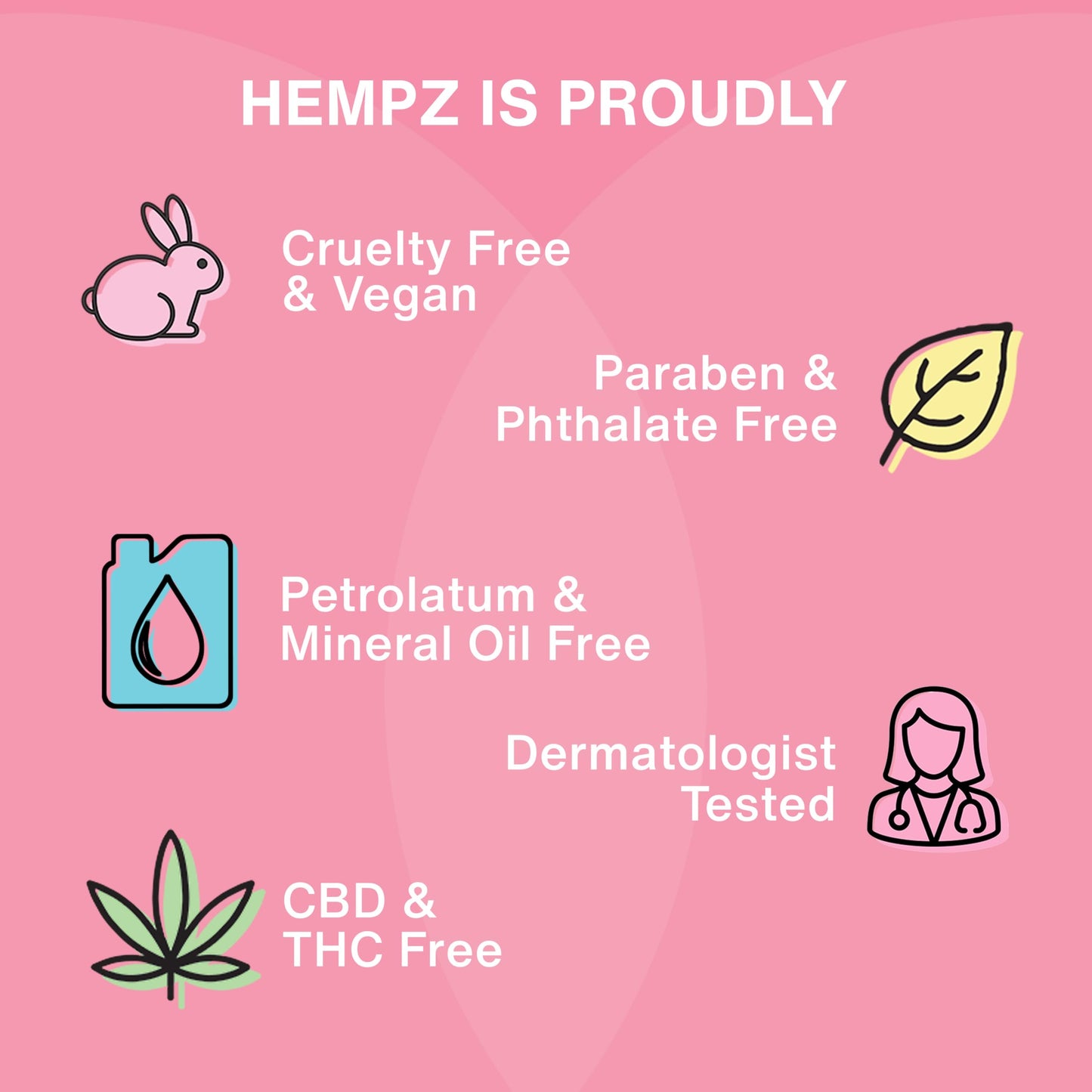 HEMPZ Body Lotion - Sweet Jasmine & Rose Daily Moisturizing Cream, Shea Butter Hand and Body Moisturizer - Hemp Lotion - Skin Care Products, Hemp Seed Oil - 17 oz. - Available at All In One Marketplace Canada
