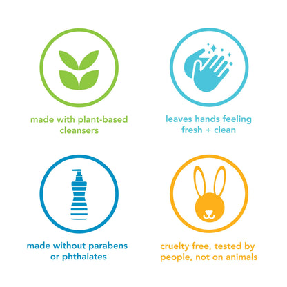 method Foaming Hand Soap, Biodegradable Formula with Foaming Soap Dispenser Made of 100% Recycled Plastic, Sweet Water Scent, 300 ml Soap Pump Bottles, 6 Pack Method