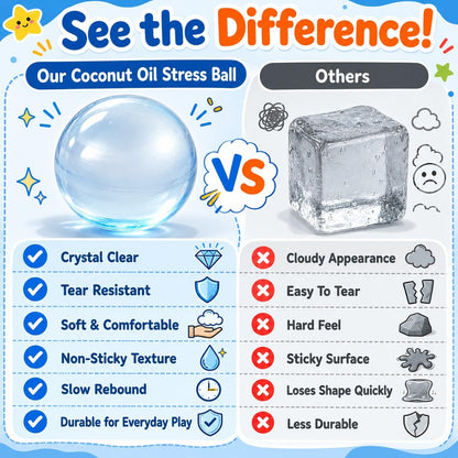 4Pcs Coconut Oil Squishy, Coconut Oil Stress Ball, Soft Sensory Squishy Balls, Fidget Squeeze Toy for Adults & Student Party Favors Christmas Birthday Gift, Stress Relief & Focus 🍁 All In One Marketplace Canada
