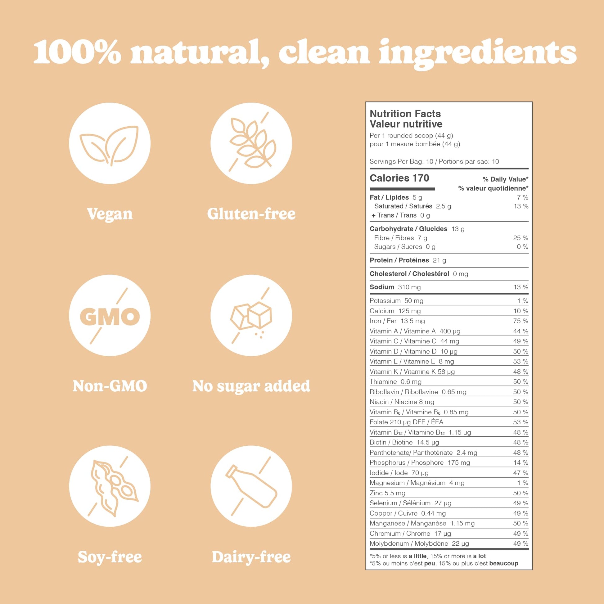 Good Protein Vegan Plant-based Protein Powder 100% Natural, Non-GMO, Dairy-free, Gluten-free, Soy-free, No Added Sugar and Nothing Artificial. Chai Latte All-in-One Shake 440 grams