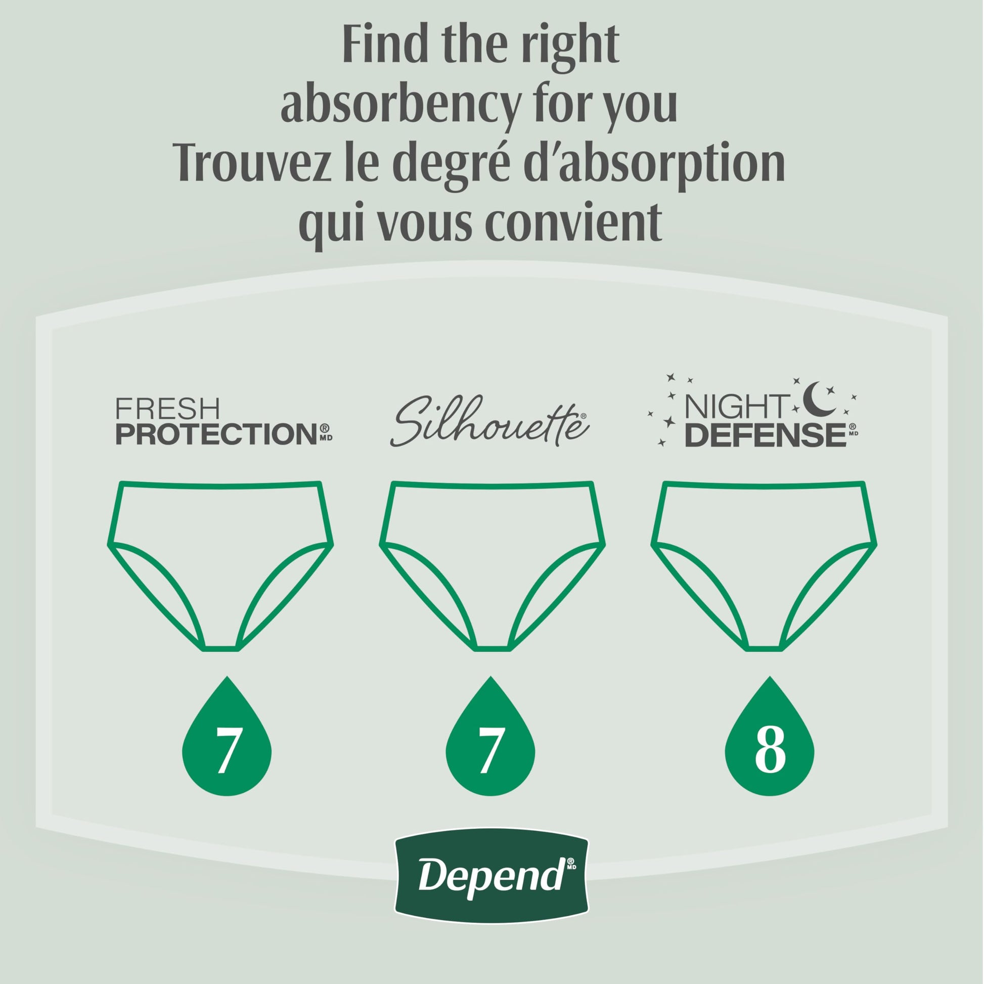 Depend Fresh Protection Adult Incontinence Underwear for Men (Formerly Depend Fit-Flex), Disposable, Maximum, Large, Grey, 72 Count (2 Packs of 36)