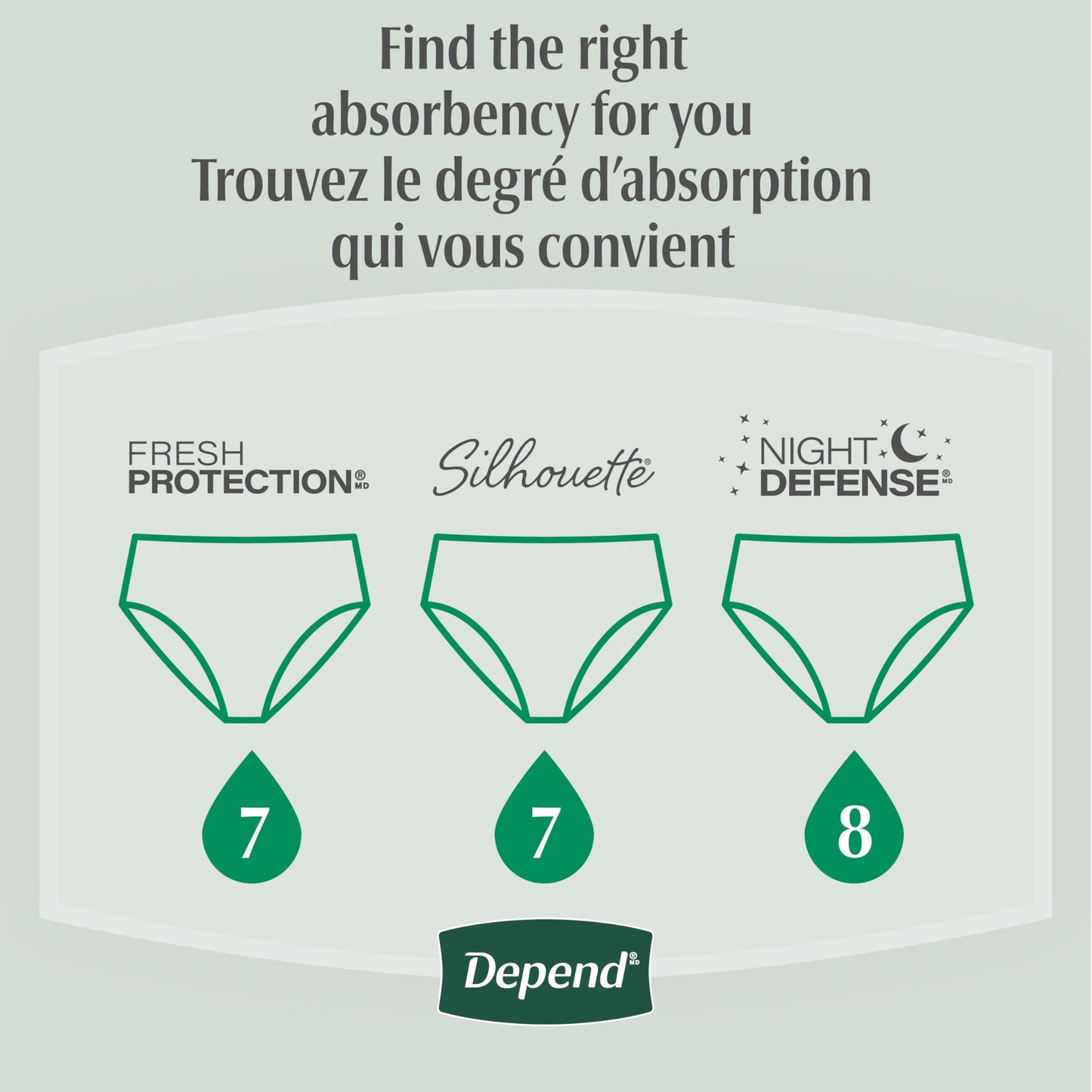 Depend FIT-FLEX Adult Incontinence Underwear for Women, Maximum Absorbency, M, Blush, 30 Count