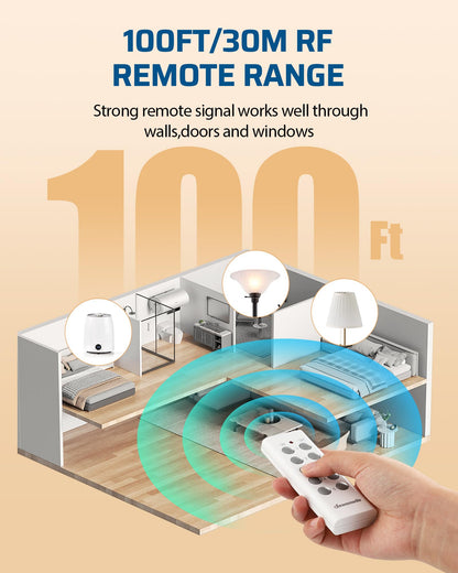 DEWENWILS Wireless Control Outlet 100FT Range, 125V/15A/1875W Light Switch 🍁 All In One Marketplace Canada