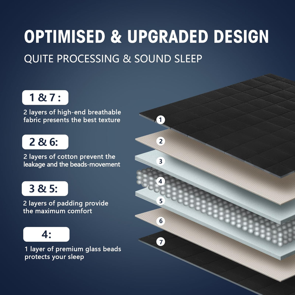 Weighted Blanket for Adults(20lbs,60"×80",Black) Queen Size for 190-210Ibs 🍁 All In One Marketplace Canada