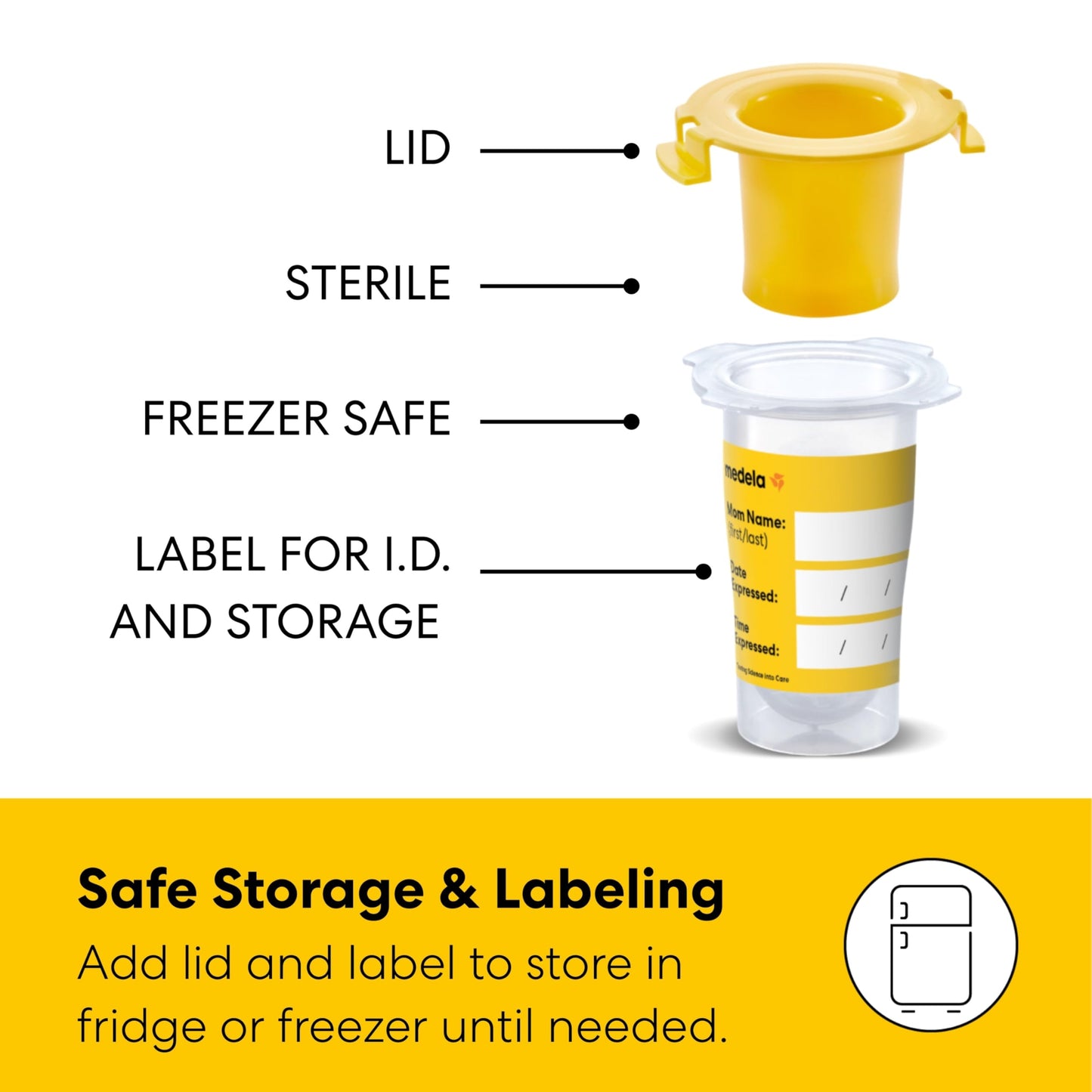 Medela Harmony Manual Breast Pump with Colostrum Collection and Feeding Kit, 4-in-1 Solution, Collect, Store, Feed, and Pump, Includes Colostrum Collectors and Feeding Syringes