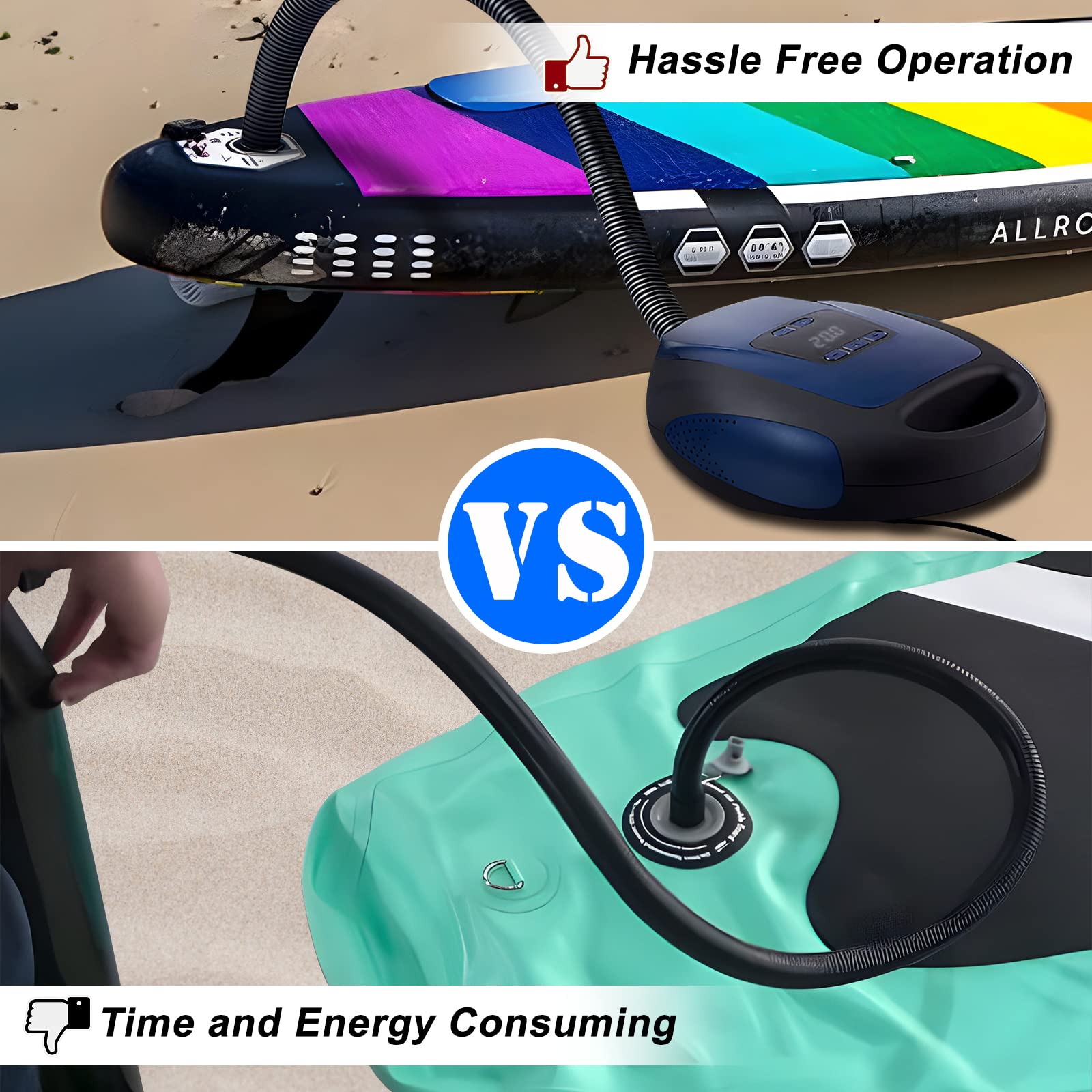 Paddle Board Pump, SUP Electric Air Pump, Portable 20 PSI Air Compressor, Auto-Off Inflation & Deflation Function with 12V DC Car Cigarette Lighter for Paddle Board,Inflatable Sups, Kayaks and Boats