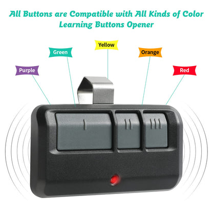 2 for LiftMaster Chamberlain Craftsman Universal Garage Door Opener Remote 893MAX 893LM 971LM 373LM,2 Visor Clip,1993 to Present - Available at All In One Marketplace Canada
